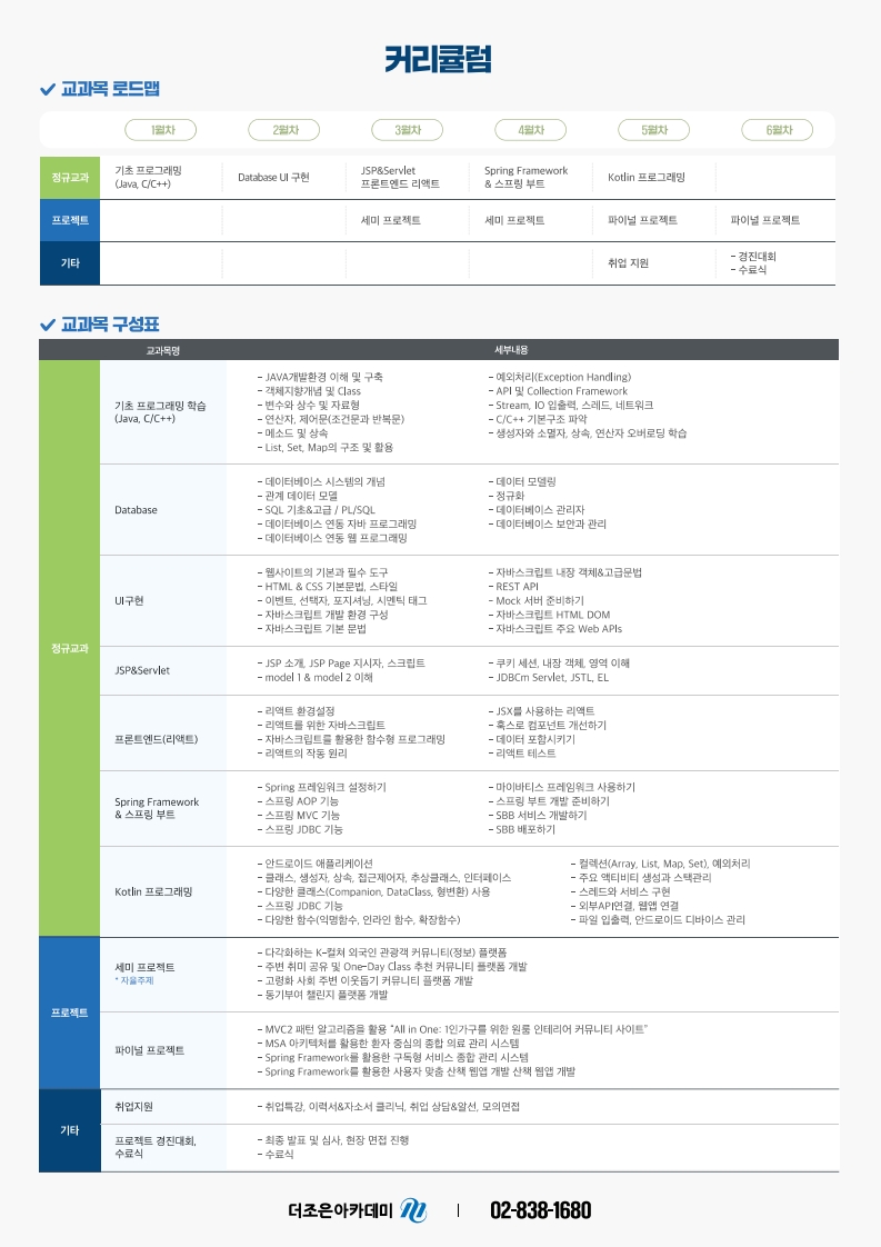 Contents image